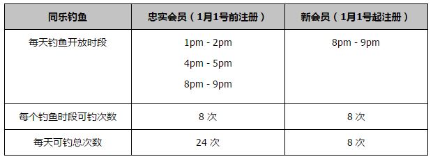 第61分钟，赖斯中场长传，萨卡单刀过掉马丁内斯推射破门，裁判示意越位进球无效。